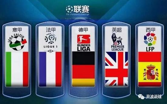 的定位能够